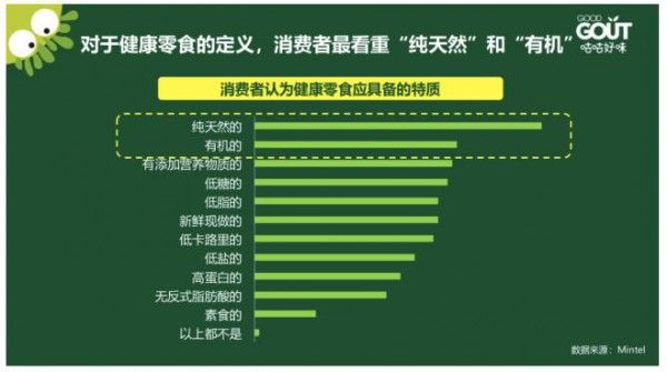 有机儿童零食品牌咕咕好味全新亮相，领航健康儿童零食品类，抢滩千亿新市场！