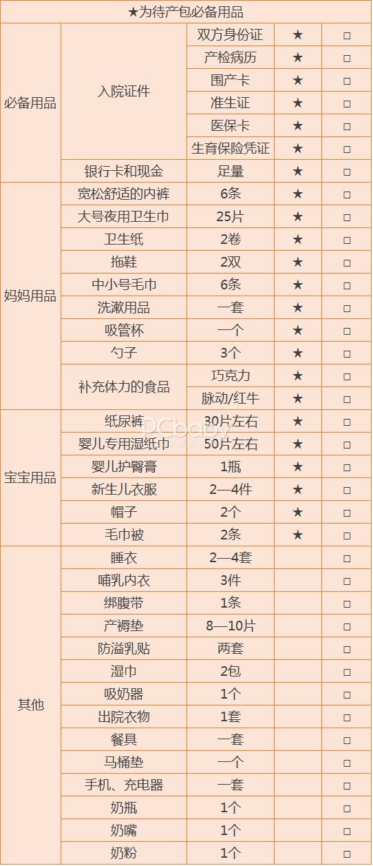 图片来源：太平洋亲子网