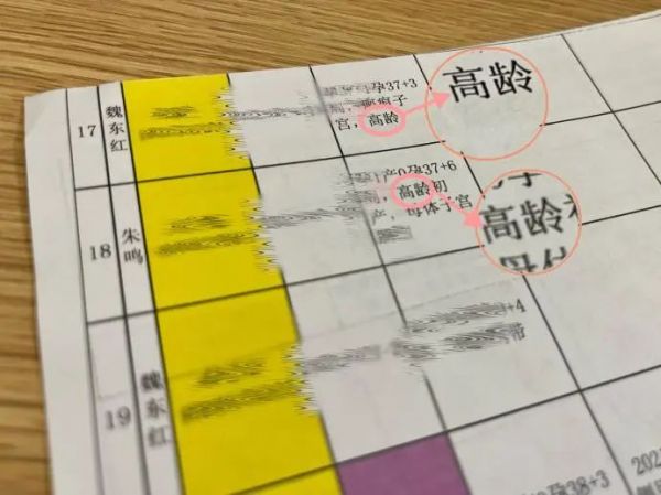 39 岁怀二胎，高龄孕妈都经历了些什么？