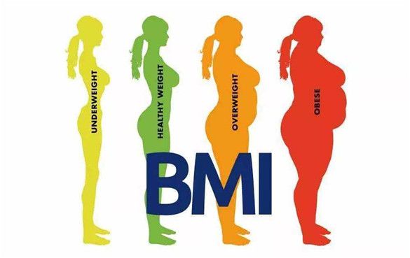 BMI