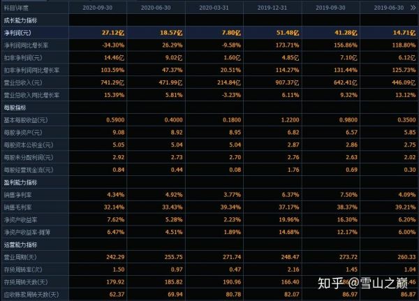 农业机行业有哪些岗位_有机农业行业_农业机行业有前途吗