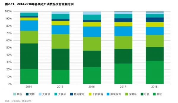 从母婴洗护切入，天然洗护品牌 Officina Naturae 开拓中国市场_企业新闻_洗涤用品_中国洗涤用品行业信息网