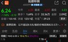 A鑲￠渚嬶紒鈥滃凡瀹屾垚鈥�