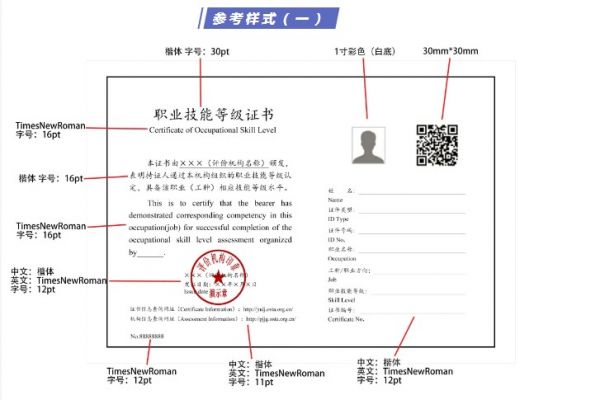 健康管理师证书