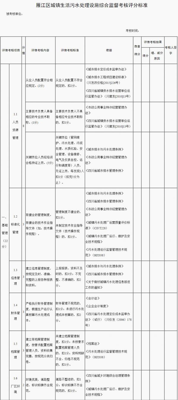 资阳市雁江区城镇生活污水处理设施运行监督管理办法(征求意见稿)