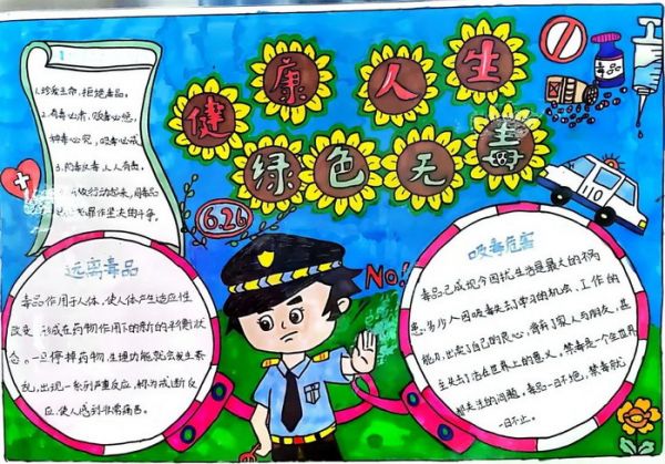 健康人生绿色无毒三年级手抄报简单一点