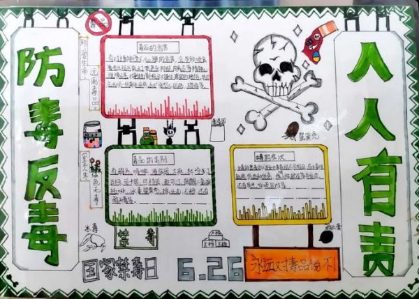 健康人生绿色无毒简单又漂亮的手抄报