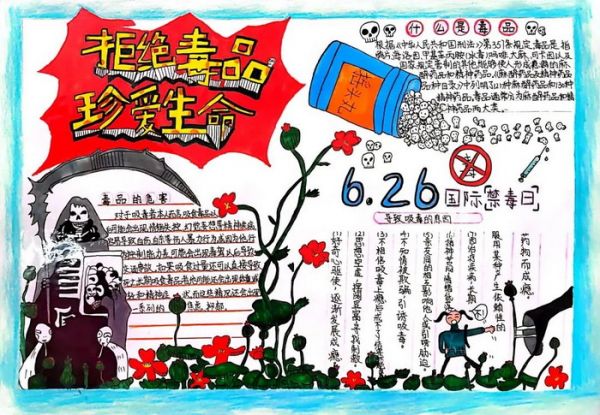 健康人生绿色无毒手抄报简单又好看