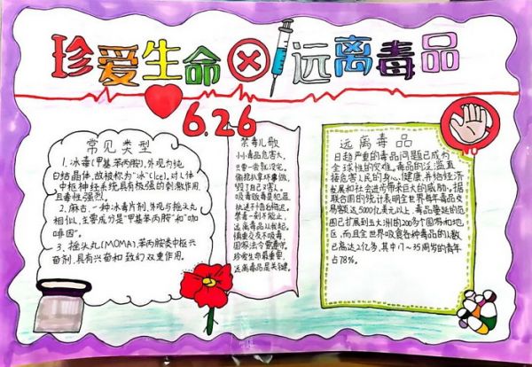 健康人生绿色无毒简单的手抄报