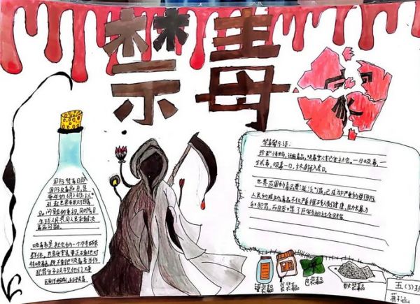 健康人生绿色无毒的手抄报简单又漂亮