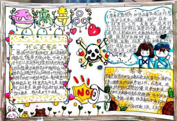 健康人生绿色无毒手抄报简单图片