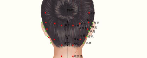 按摩腦戶穴的作用 按摩腦戶穴的功效 按摩腦戶穴有什么作用