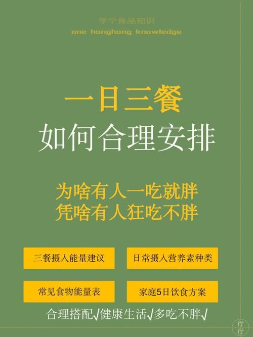 健康饮食饮食 博主,健康饮食饮食 博主是谁