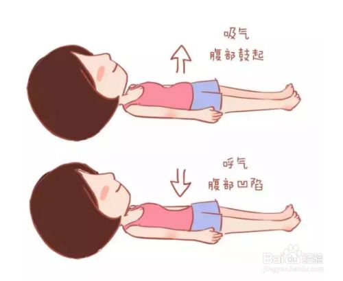 怎么做产后恢复操