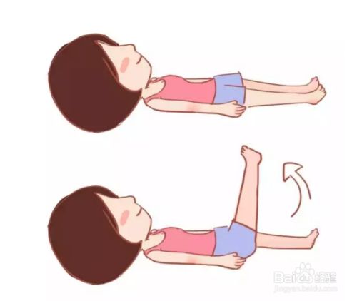 怎么做产后恢复操