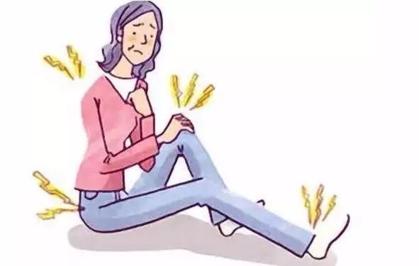 骨與關(guān)節(jié)損傷康復(fù)出院健康處方