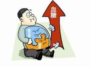 得糖尿病之前会有那些征兆有图篇