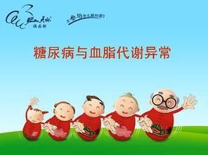 得糖尿病之前会有那些征兆有图篇