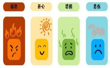 4.2情绪的管理教案6篇