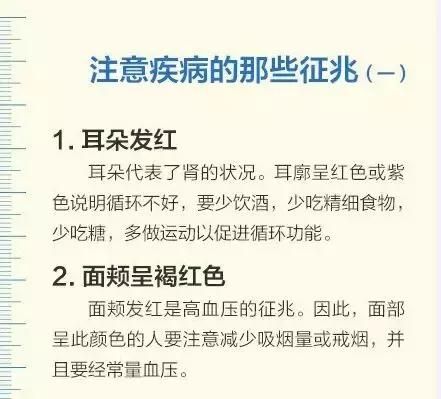 「健康」身体自我检查表（收藏备用）