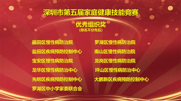 晒健康、秀技能——深圳市第五届家庭健康技能竞赛圆满举行2022“最健康”家庭云端诞生.png