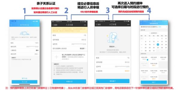 疫情期间上海疫苗接种app预约流程