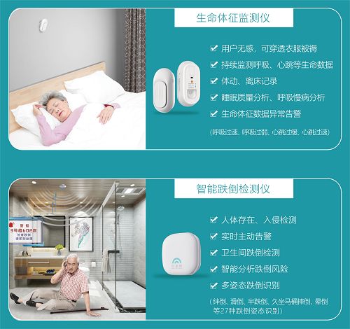 　　清雷科技生命体征监测仪和跌倒检测仪