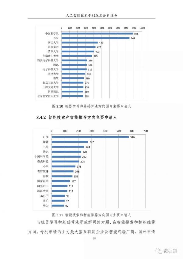 全方位睡眠质量分析报告：深度解析睡眠模式、周期与健状况