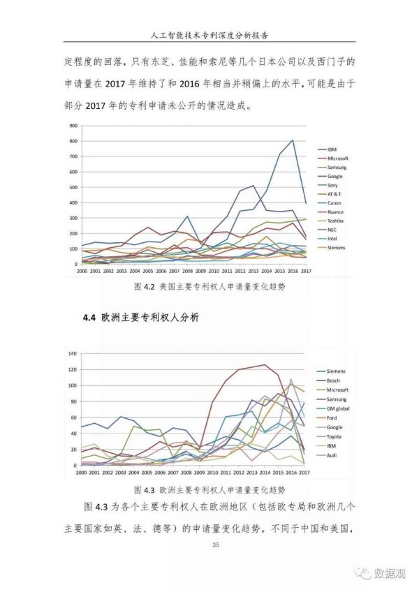 全方位睡眠质量分析报告：深度解析睡眠模式、周期与健状况