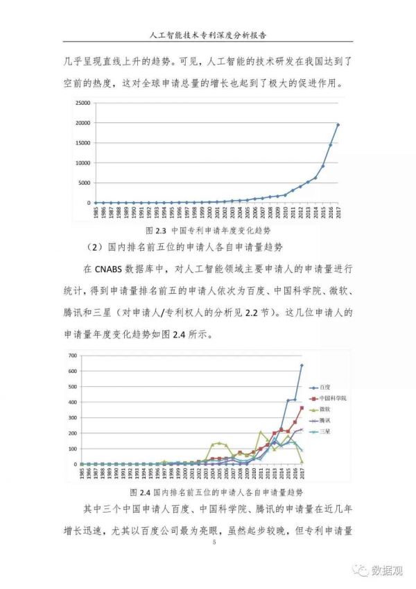 全方位睡眠质量分析报告：深度解析睡眠模式、周期与健状况