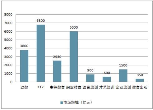 全方位睡眠质量分析报告：深度解析睡眠模式、周期与健状况