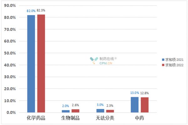 AI辅助解析：睡眠监测报告关键指数正常范围值一览