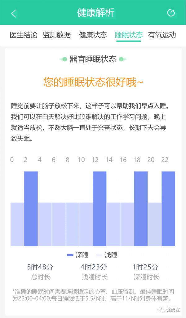 AI辅助解析：睡眠监测报告关键指数正常范围值一览