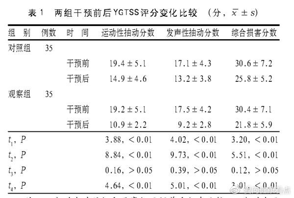 https://r.sinaimg.cn/large/article/d3ea0b289c814545e714ed4073a00c78