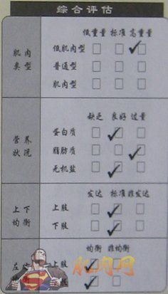 体验“人体成分分析仪”(4-2)----人体成分分析报告