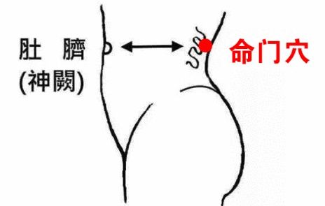 10個(gè)小動(dòng)作常常練，健康常伴你身邊~