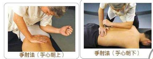 原始点疗法常见五种按摩手法