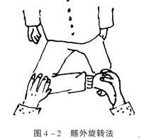 小兒腦癱如何進行下肢部按摩療法？