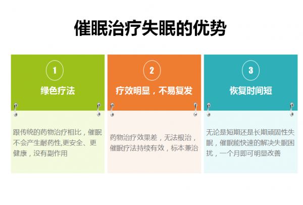 打造健康未来，睡眠障碍治疗项目加盟的成功之路