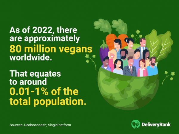 全球素食主义视角:不同文化如何拥抱植物性饮食 2024 年 11 月