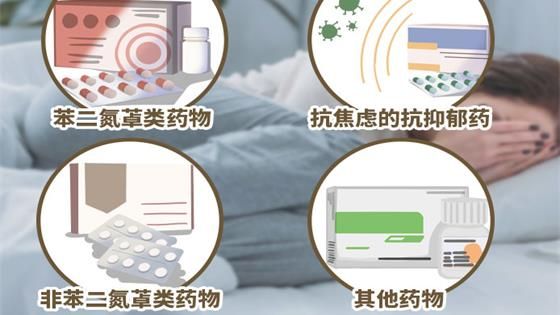 焦虑症吃什么药