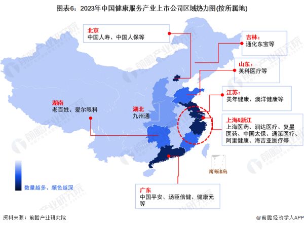 图表6：2023年中国健康服务产业上市公司区域热力图(按所属地)