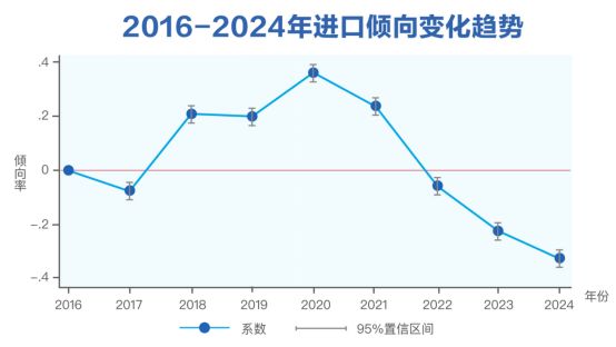  三季度健康消费指数发布，政、产、研专家把脉医健产业发展创新