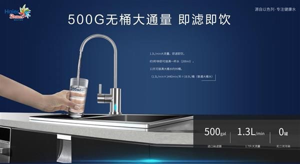 瘦身60% 省水60% 海尔施特劳斯净水机J2（U1）健康更省心