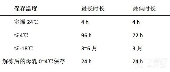 屏幕快照 2018-08-02 下午3.50.03.png