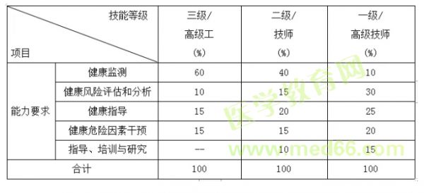 微信截图_20200708164106