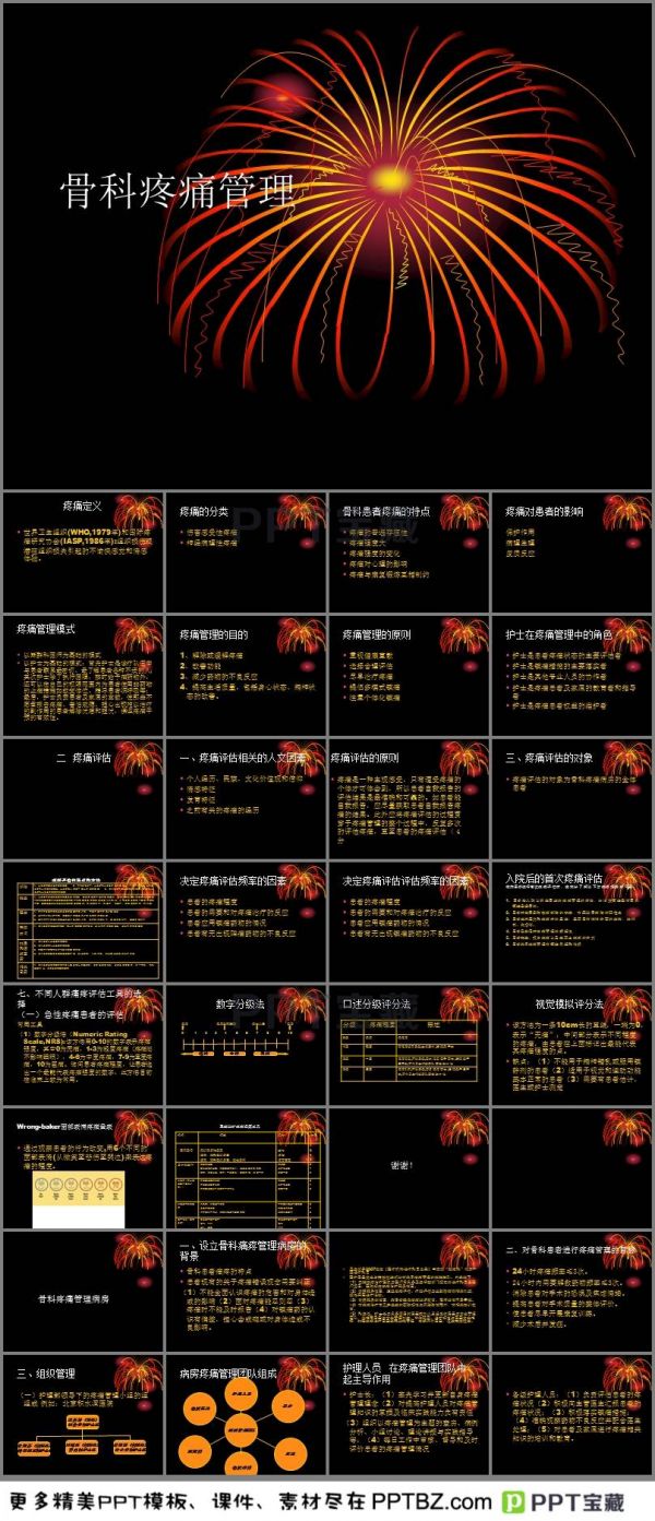 构建有效的疼痛管理方案，全面解析疼痛管理ppt
