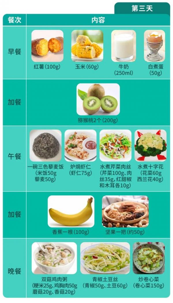 膳食如何搭配才能提高抵抗力？推荐这三份健康菜谱