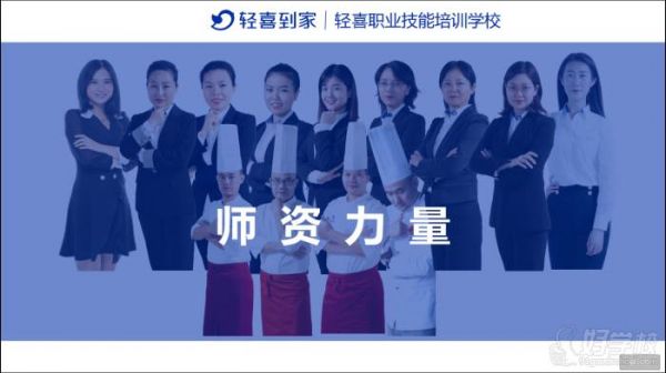 师资力量
