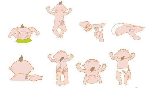 最全寶寶撫觸全套流程和7大注意事項(xiàng)，教您有方法的給寶寶做撫觸